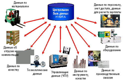 Кракен маркетплейс магазин